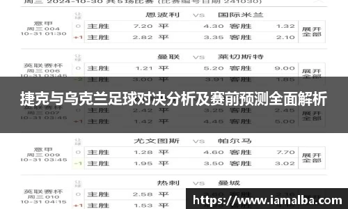 捷克与乌克兰足球对决分析及赛前预测全面解析